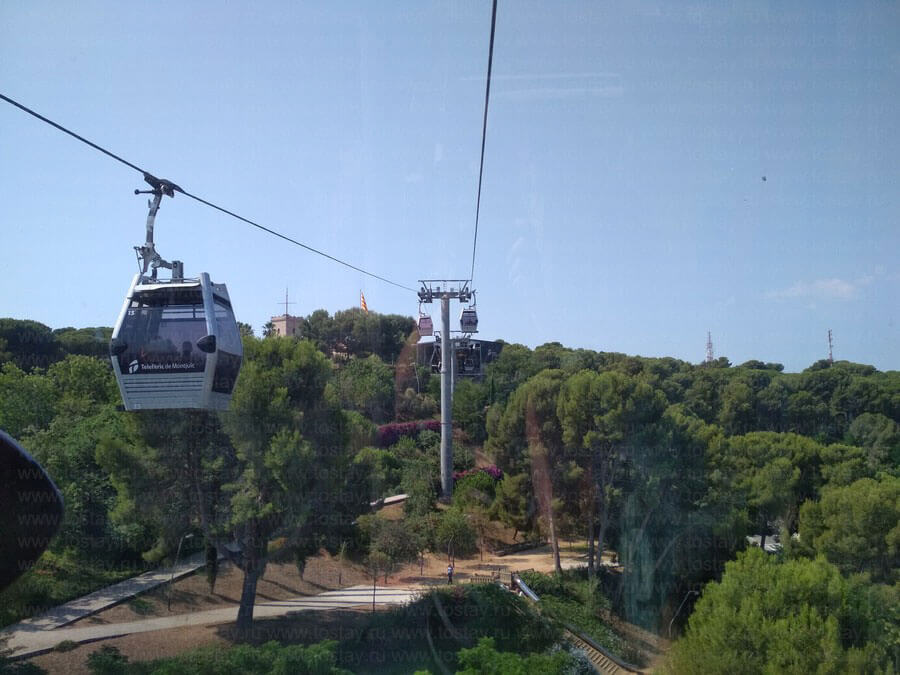 Cuanto cuesta el funicular del tibidabo