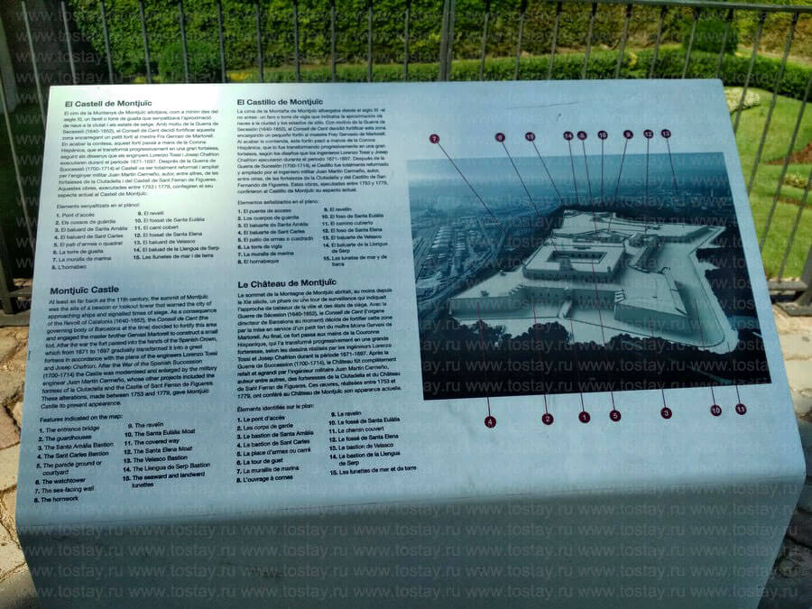 Фото: План крепости Монжуик, Барселона
